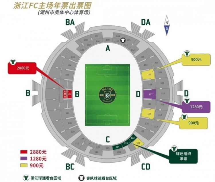 凯恩获得了56%的投票，此外诺伊尔获得14%的投票，萨内获得7%的投票。